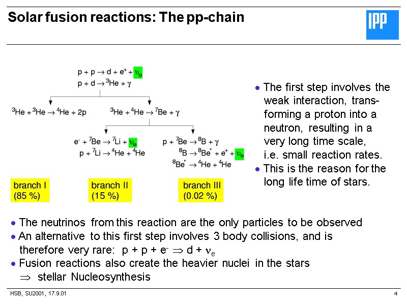 HSB, SU2001, 17.9.01 Solar fusion reactions: The pp-chain 4     